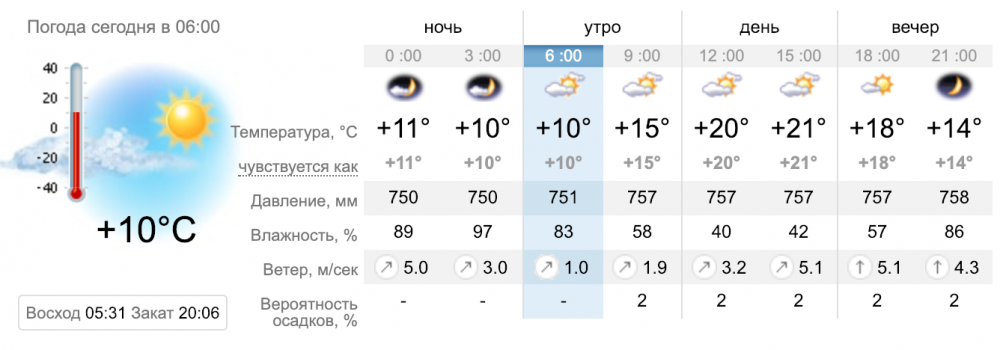 Снимок экрана 2019-05-03 в 07.13.45.png